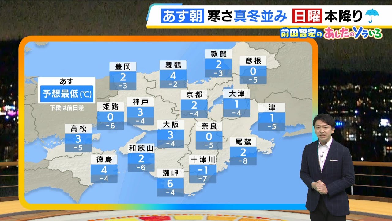 【12月13日(土)】朝の冷え込みが強い！日中はよく晴れるが天気は下り坂へ　１４日（日）は久々の本降りの雨に【近畿の天気】#天気 #気象