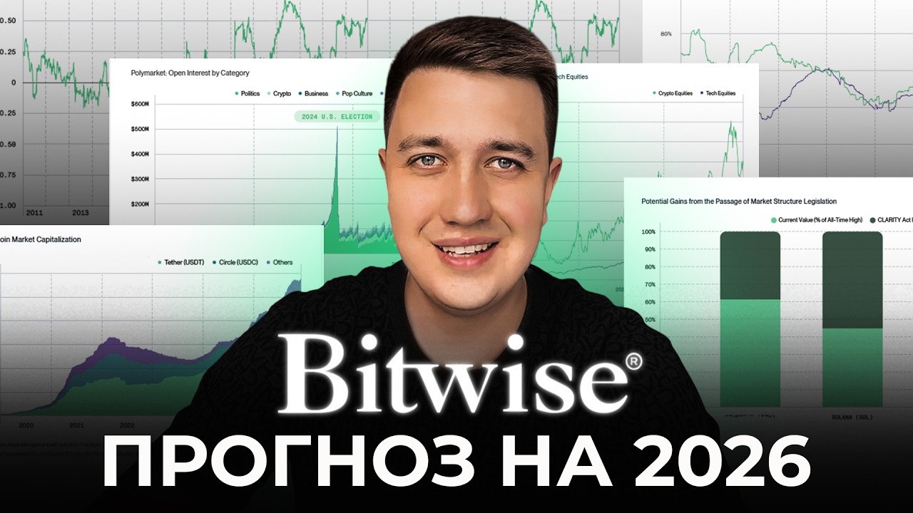 Bitwise: 10 прогнозов по крипте на 2026 &mdash; что нас ждет