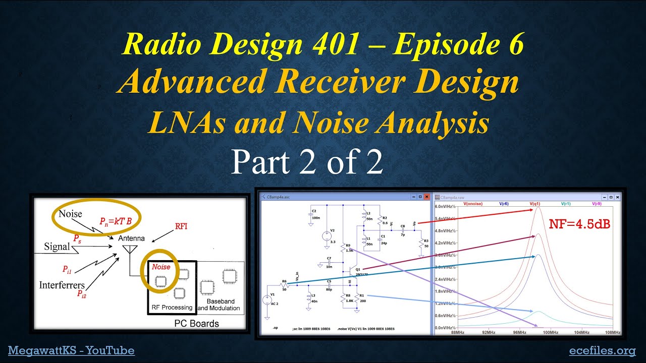 LNA Noise Figure Analysis - Radio Design 401, Episode 6, Part 2