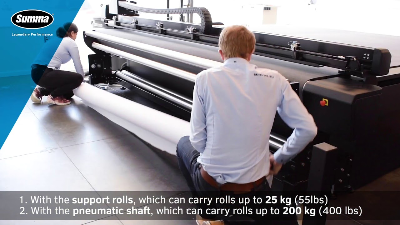 Summa - F Series - Heavy Duty Roll Support - Atrium