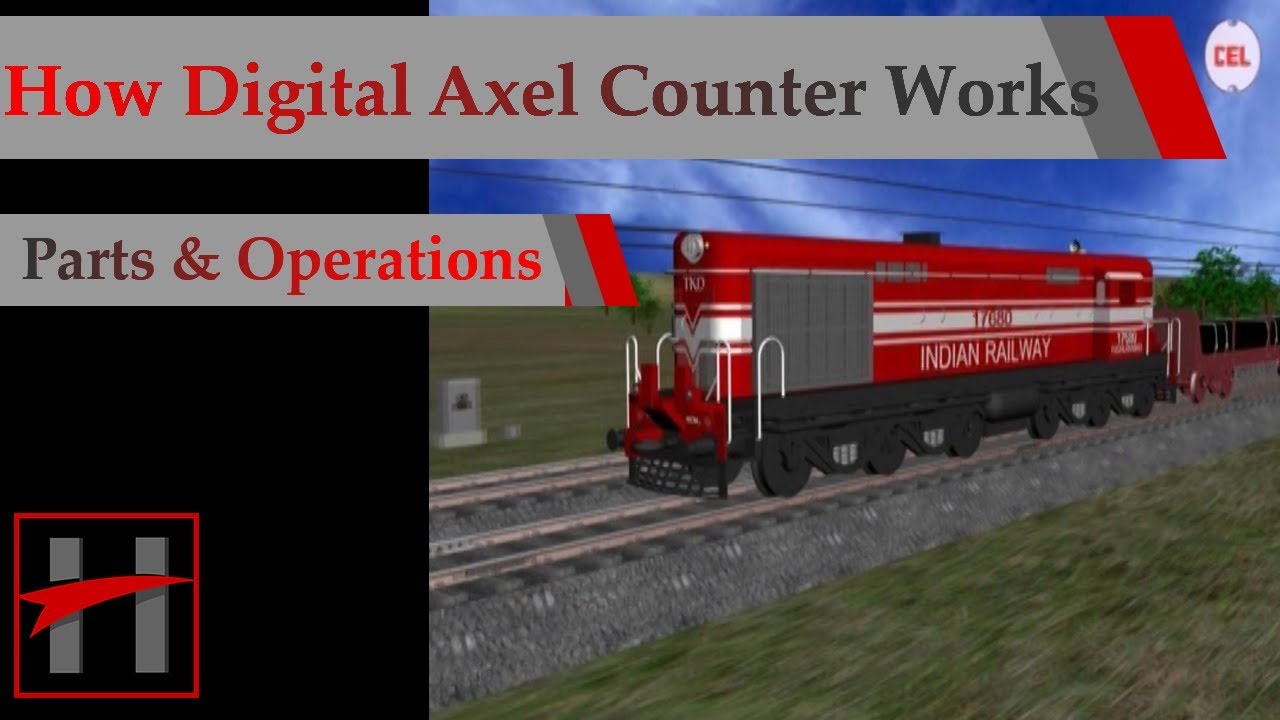 How Railway Signalling Systems Work : Digital Axle Counter (3D Animation )