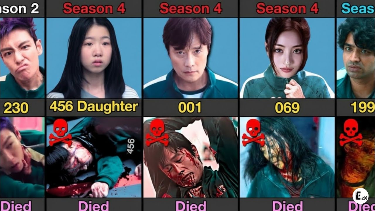 Every Death of Squid Game Players | Season 4 Spoilers