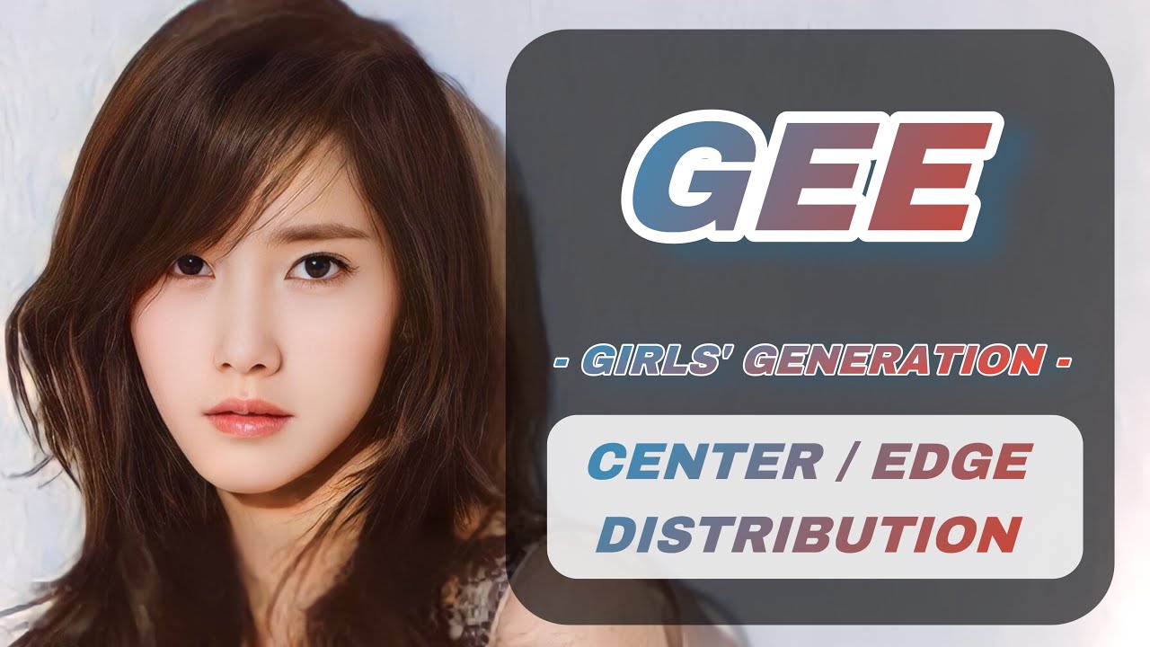 Gee &ndash; Girls&rsquo; Generation | Center/Edge Distribution