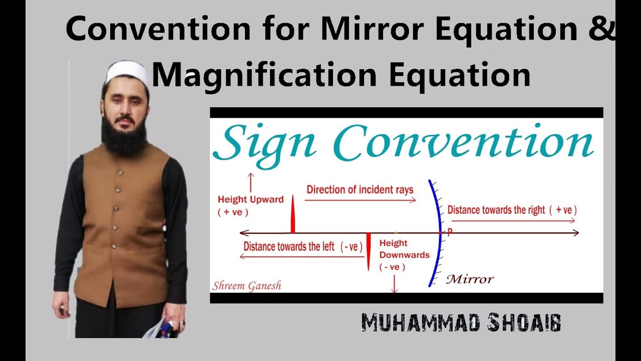 Convention for Mirror Equation and Magnification Equation |Lec # 06 |Geometrical Optics