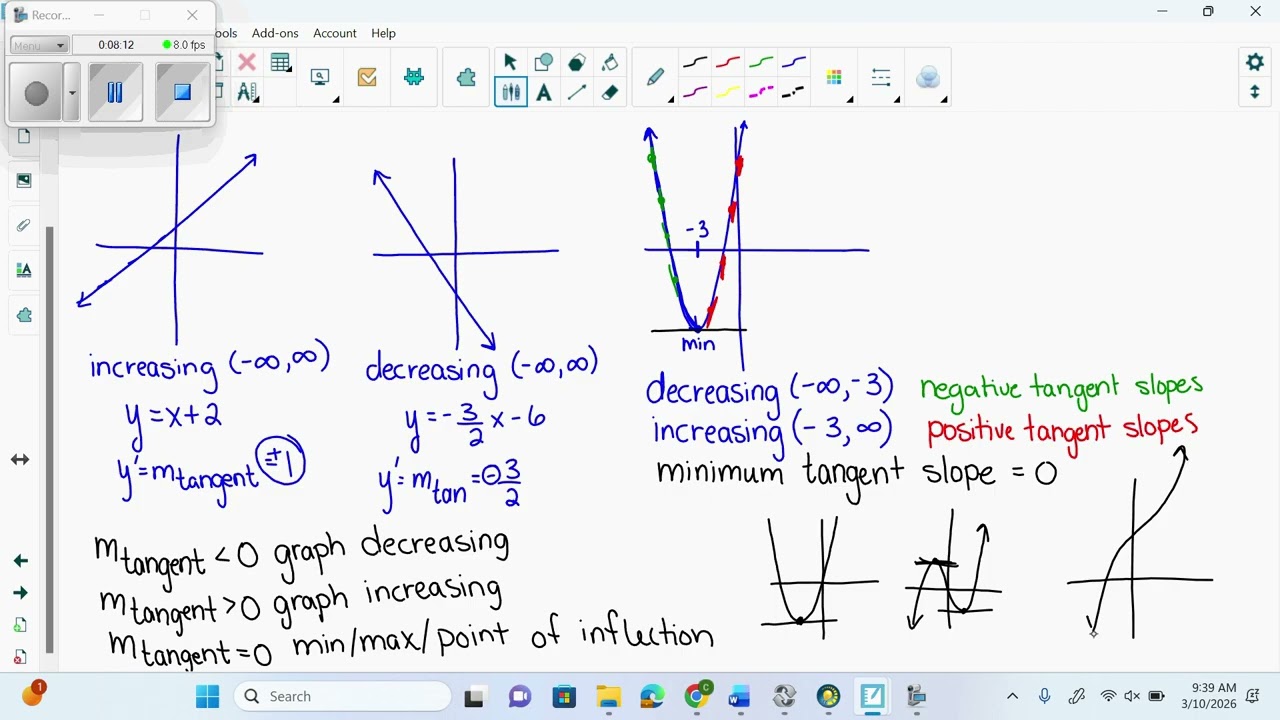 March10 intervals of increase,decrease max and min