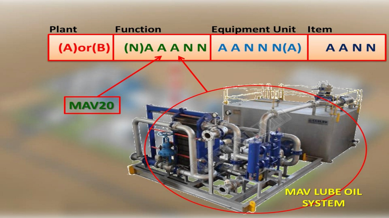 Khabat Thermal Power Plant  KKS