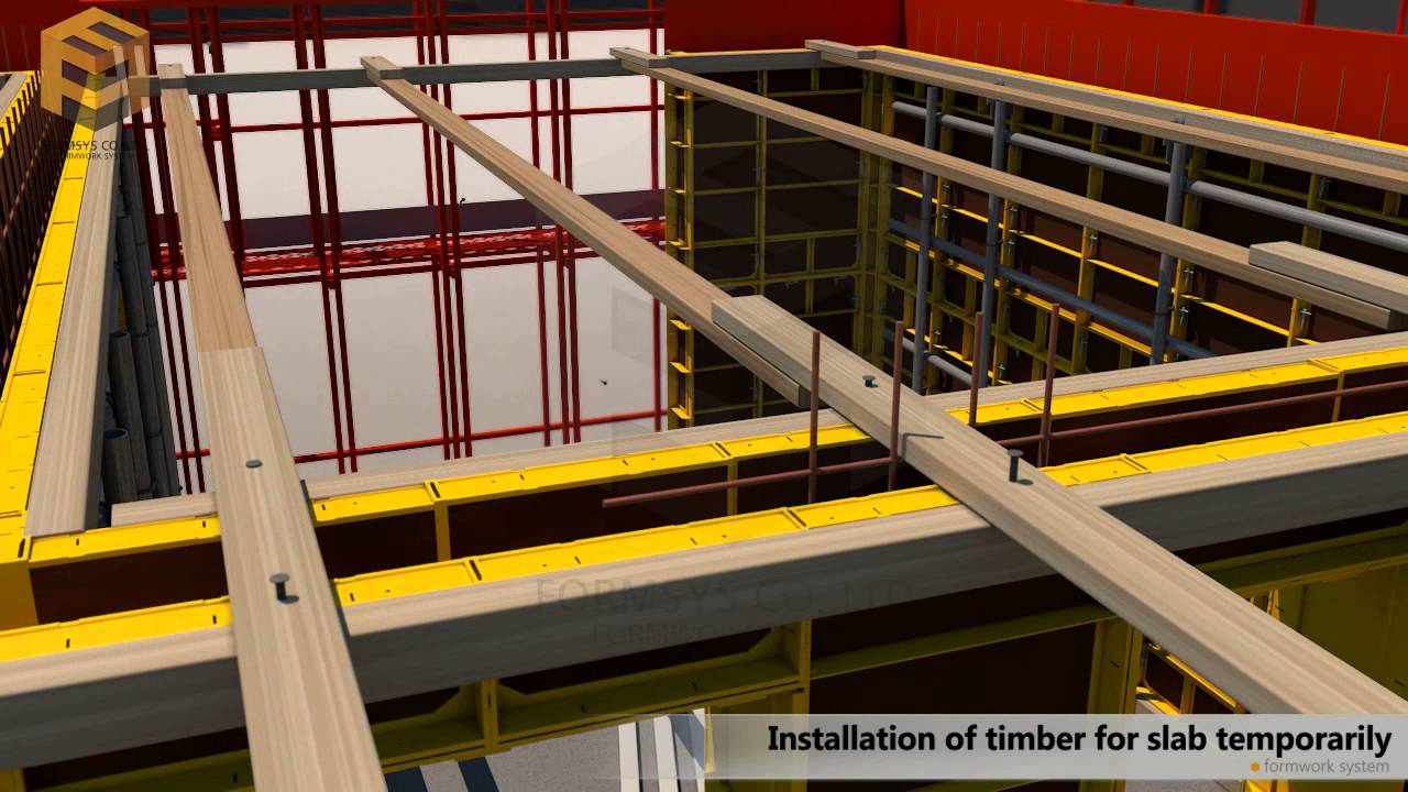 Formsys - Euroform System