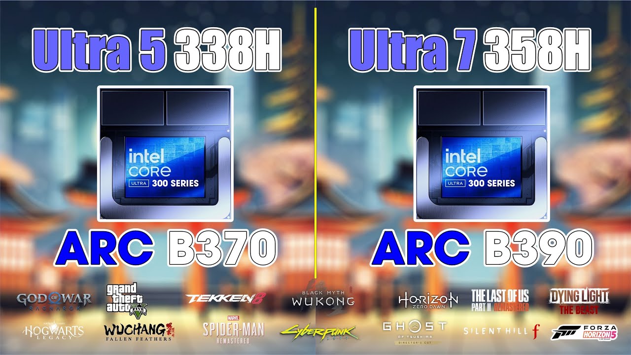 Intel Panther Lake: Ultra X7 358H & Ultra 5 338H &ndash; Arc B390 & ARC B370 