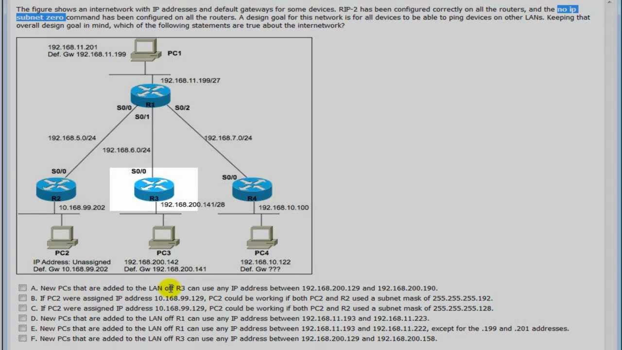 Subnetting Question Walk Through - Cisco CCENT