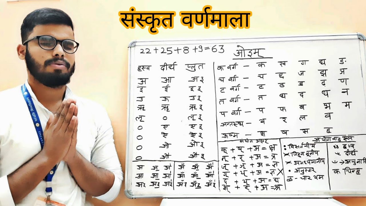 संस्कृत वर्णमाला । Sanskrit alphabet. sanskrit varnamala (अमन आर्य)
