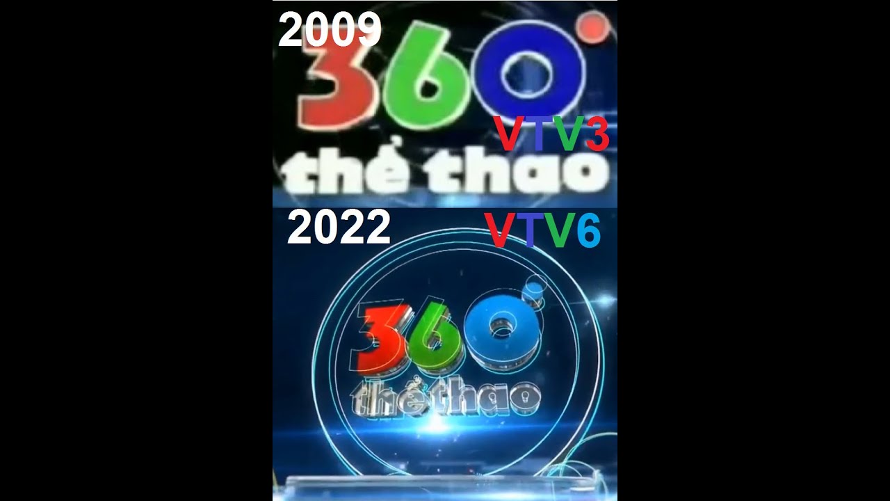 Tổng hợp hình hiệu 360° thể thao từ năm 2009 - 2022