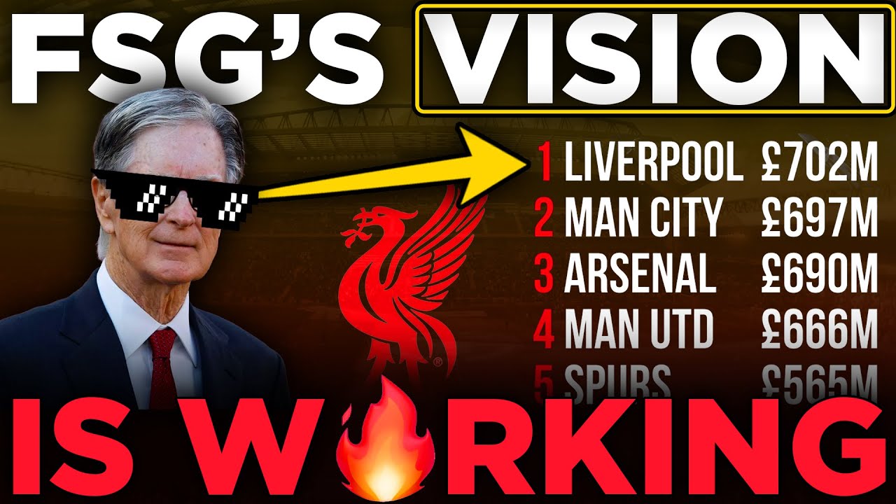 NEW Financials PROVE FSG's Liverpool Plan is Working PERFECTLY