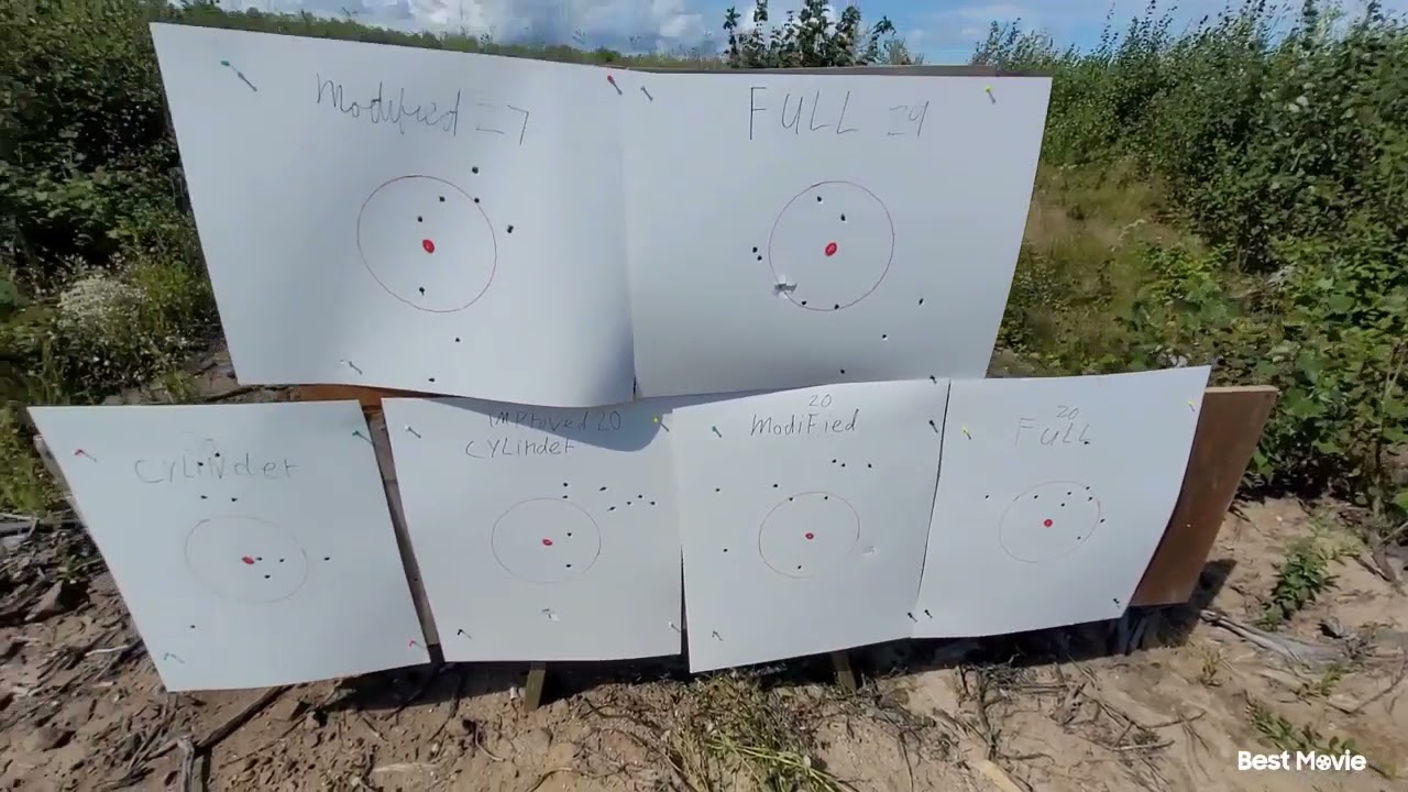 Challenger oo Buckshot test from  10 to 60 metre