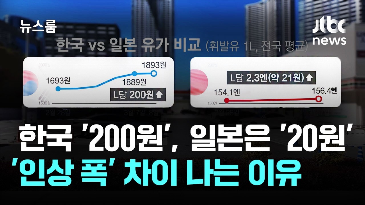 한국 '200원' 오를 때, 일본은 '20원'…'인상 폭' 차이 나는 이유 / JTBC 뉴스룸