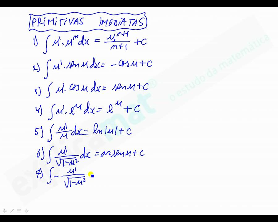 Primitivas Imediatas