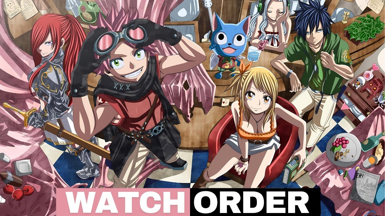 How to Watch Fairy Tail Complete 2024 - Explain in Hindi