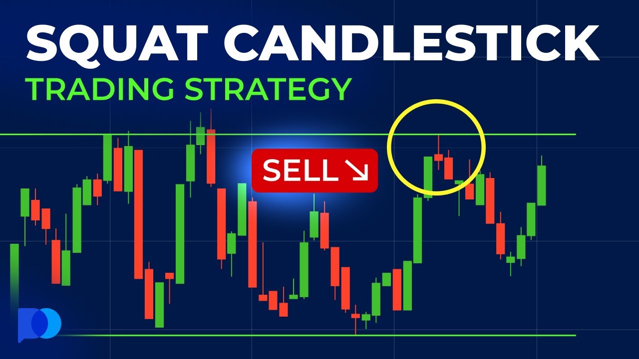 Squat Candlestick Trading Strategy | Day Trading Strategies | Trading Guide
