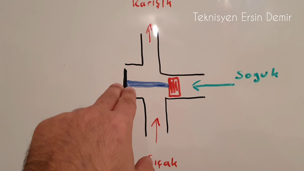 Üç yollu Karıştırıcı nedir? ne işe yarar??