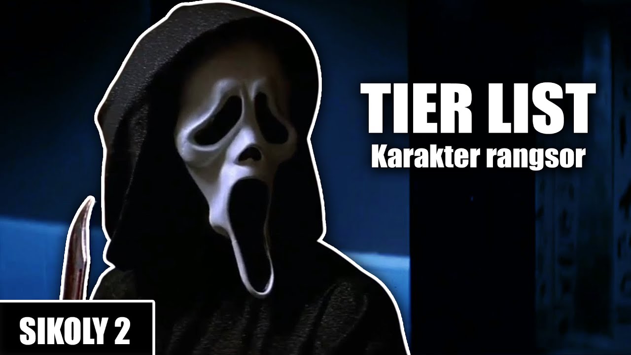 Sikoly karakterek rangsorolása #2