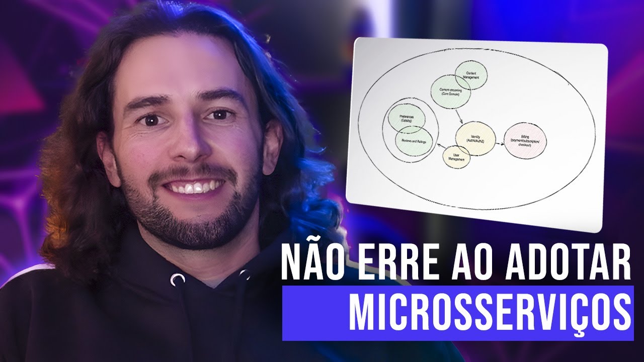 N&atilde;o erre ao adotar MICROSSERVI&Ccedil;OS 🎯 - Como definir responsabilidades e reduzir riscos