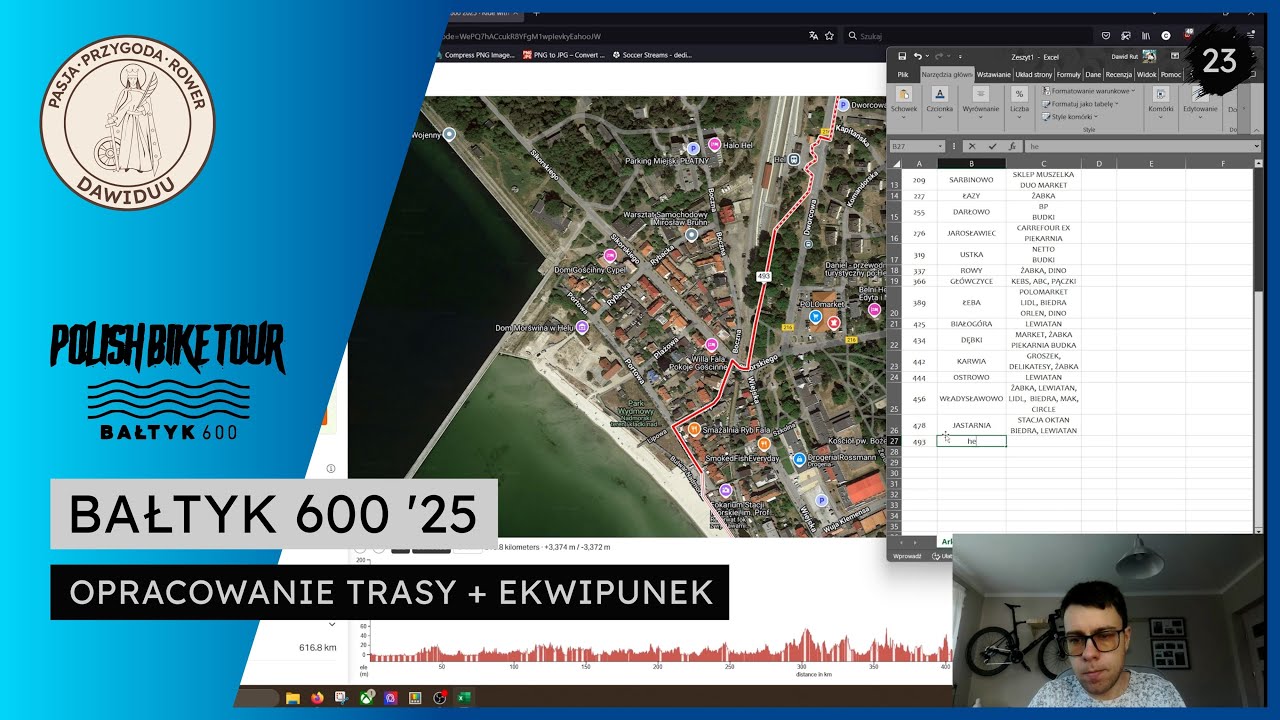 BAŁTYK 600 2025 - opracowanie trasy i wyposażenie