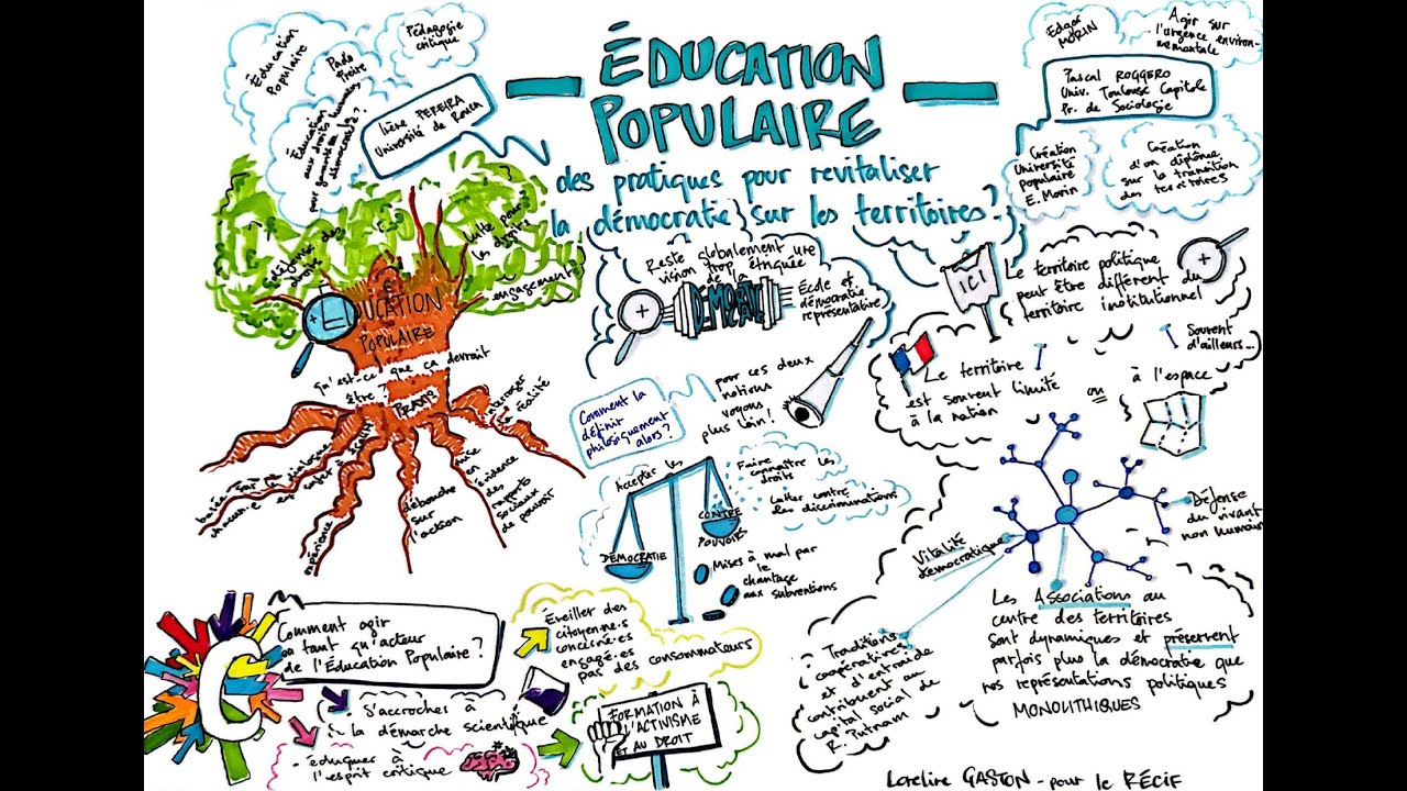L'Éducation Populaire : des pratiques pour revitaliser la démocratie sur les territoires ?