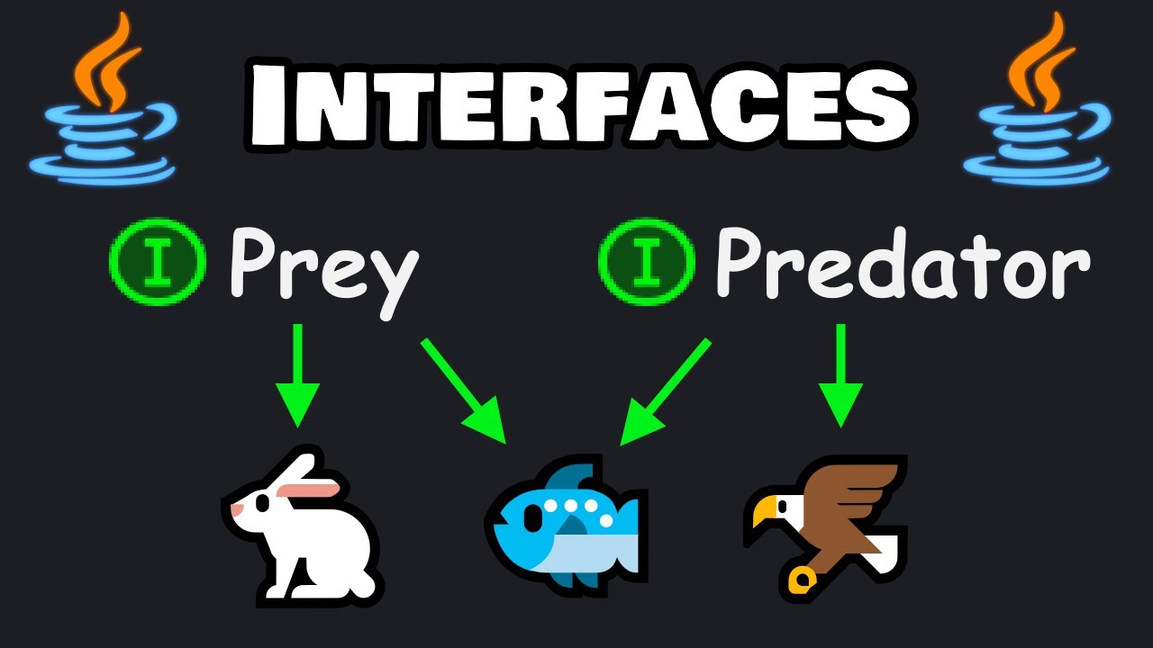 Learn INTERFACES in 6 minutes! 📋