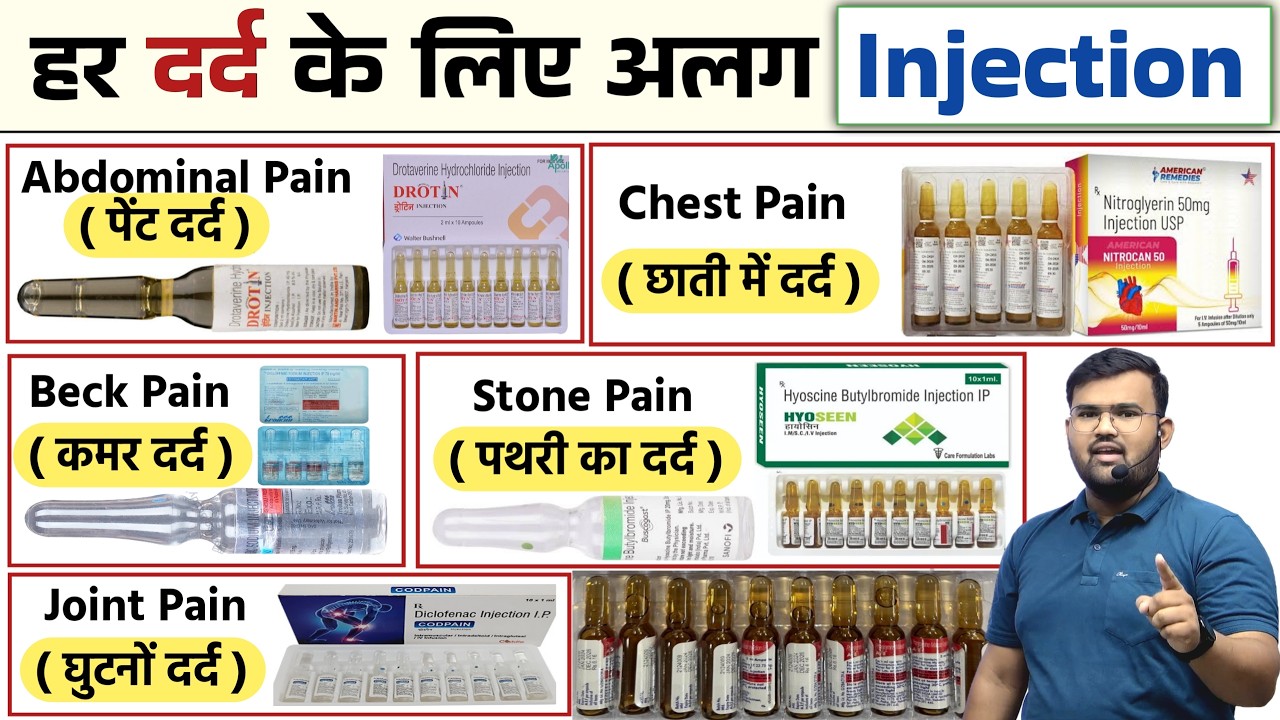 दर्द निवारक | Painkiller | Painkiller Injection | Painkiller Tablet | Medicine | Treatment | Medical