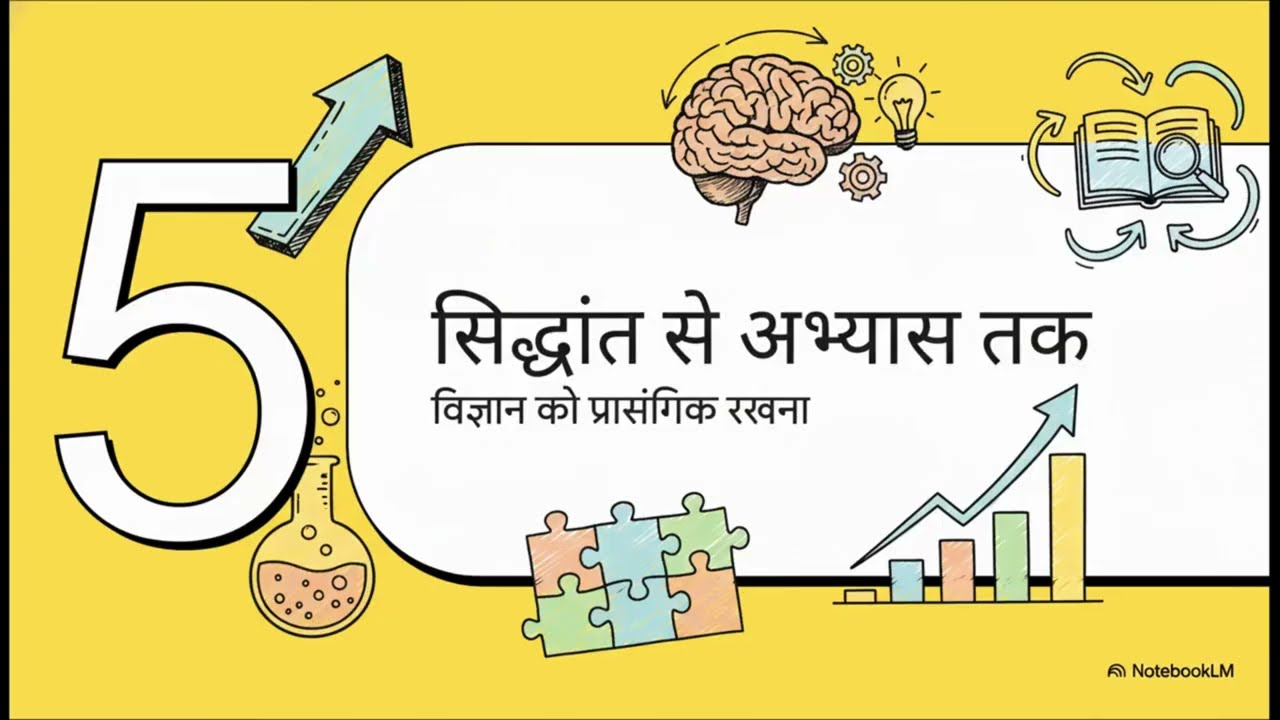 Hindi CC2  Unit 1 Nature and Scope of Education Psychology