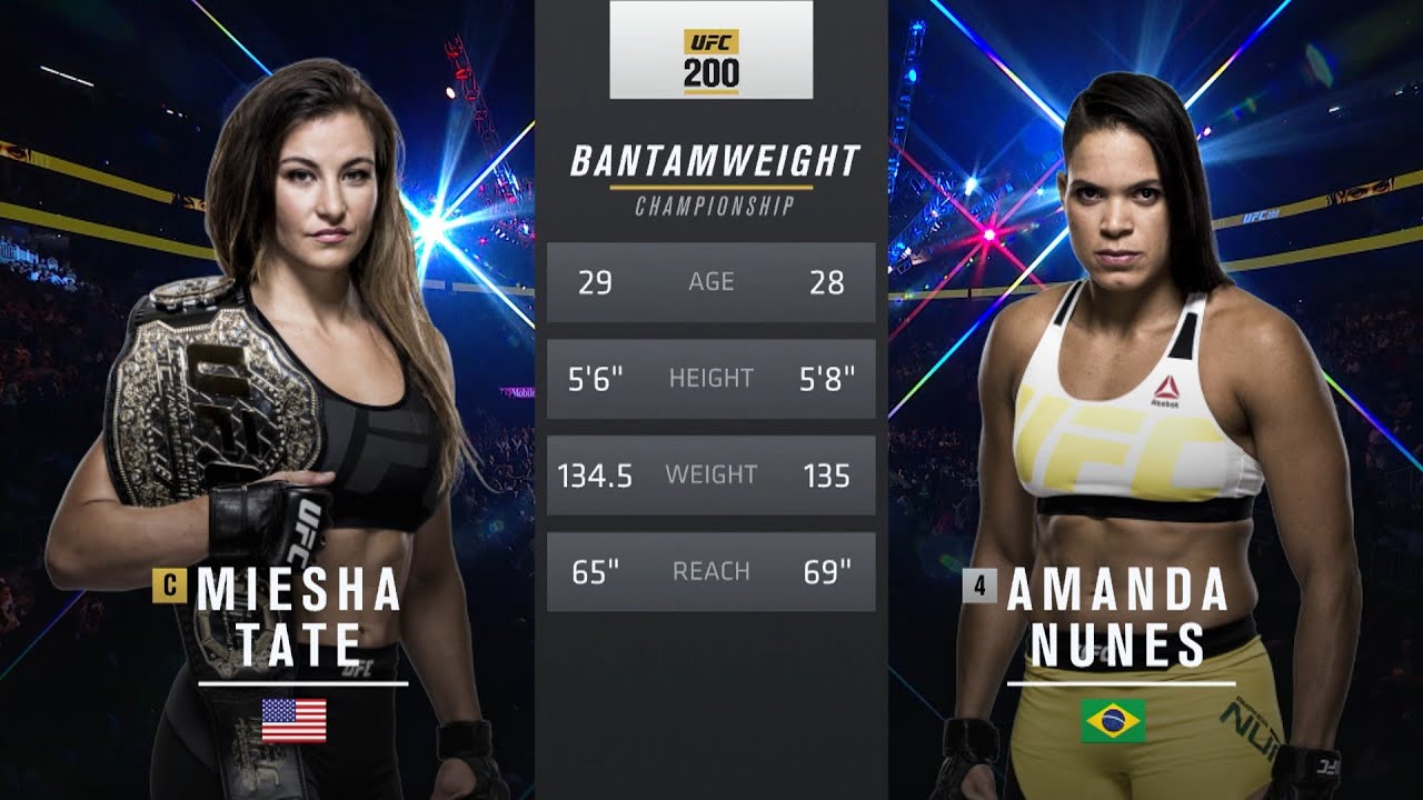 Miesha Tate vs Amanda Nunes Full Fight Full HD