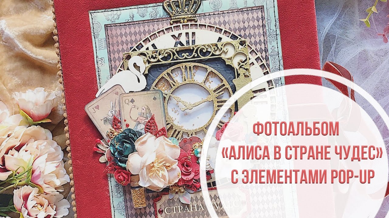 Обзор фотоальбома 