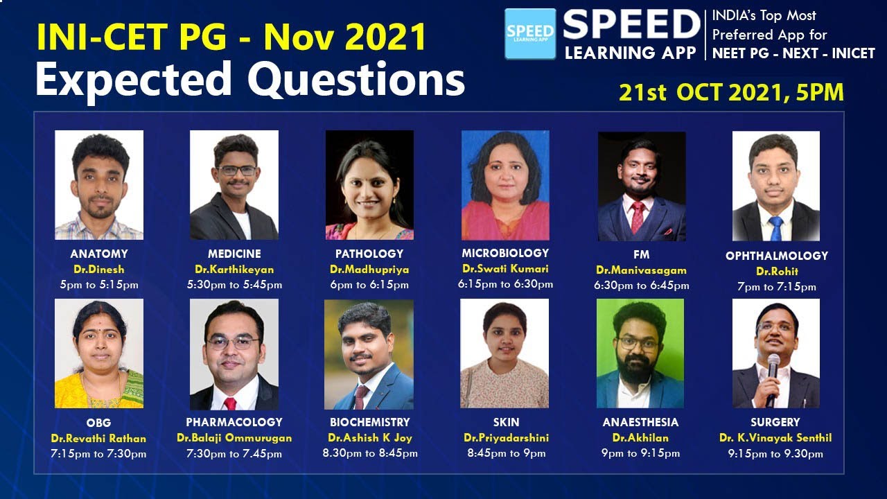 Speed Learning App - NEET / NEXT / INICET PG Nov'2021, Expected Questions & Discussion Live Class