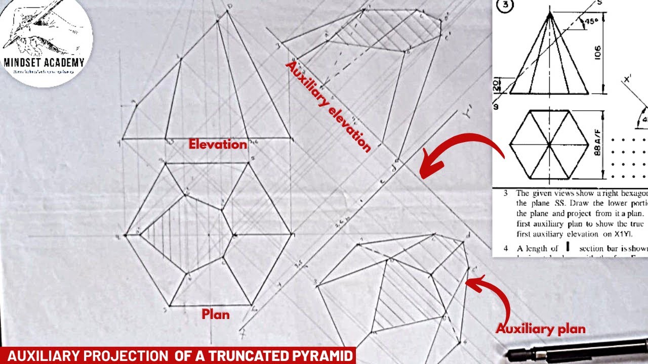 Auxiliary auxillary plan and elevation of a truncated pyramid