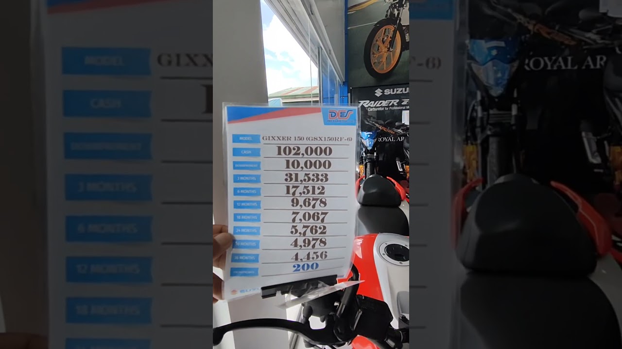 Cash Price and Installment of Gixxer150 #suzukimotorcycles #gixxer #shorts