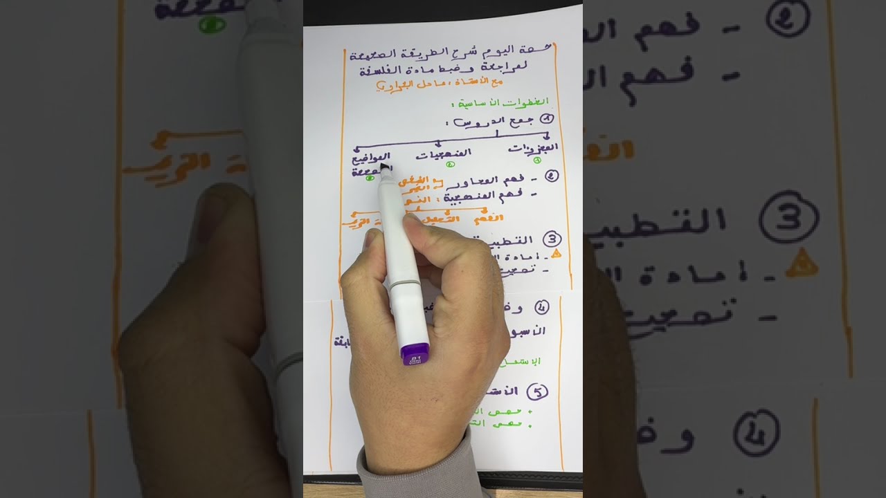 طريقة ضبط مادة الفلسفة وضمان نقطة عالية فيها