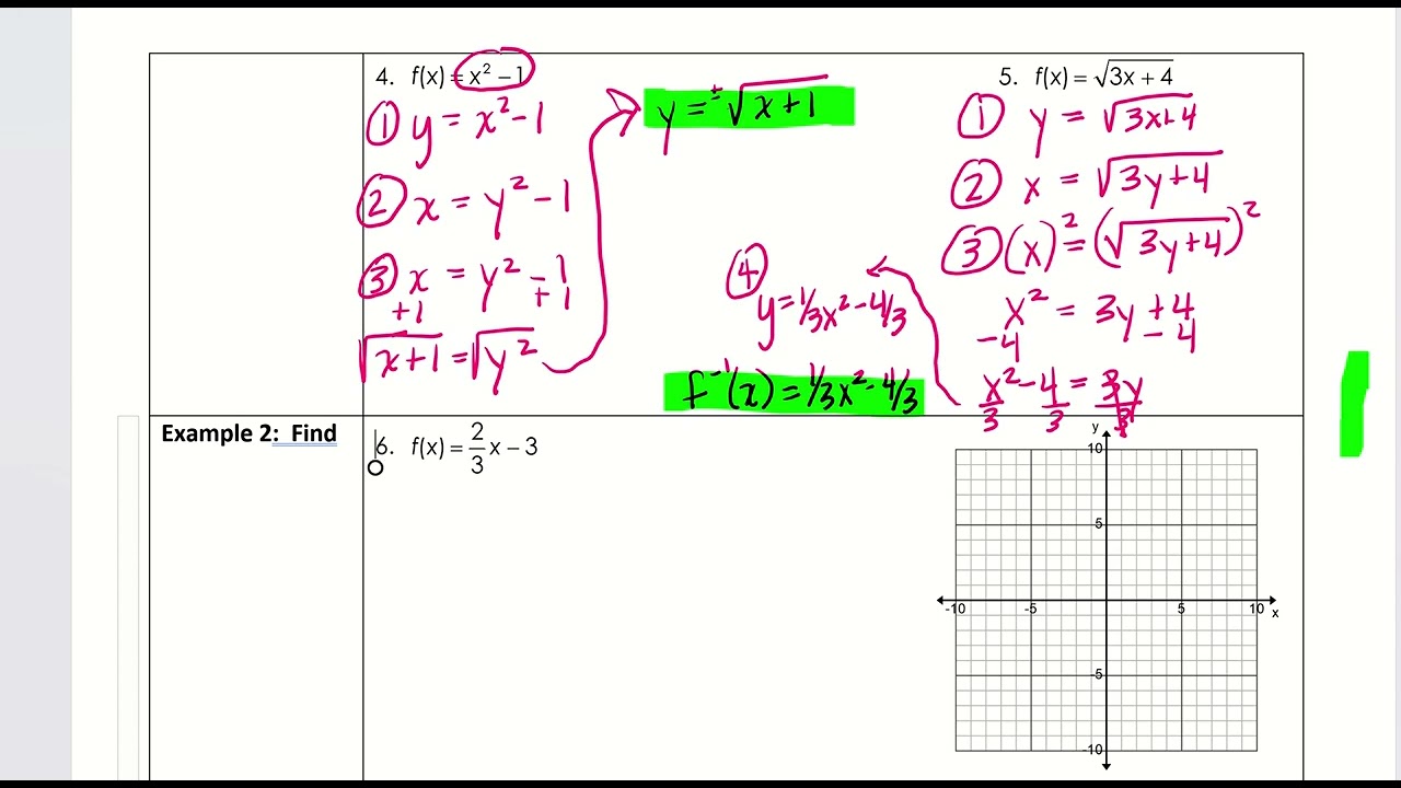 Module 7B Section 2 Notes