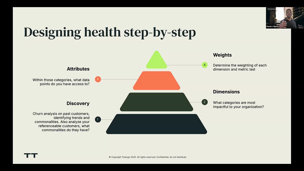 Building A Health Score With Totango