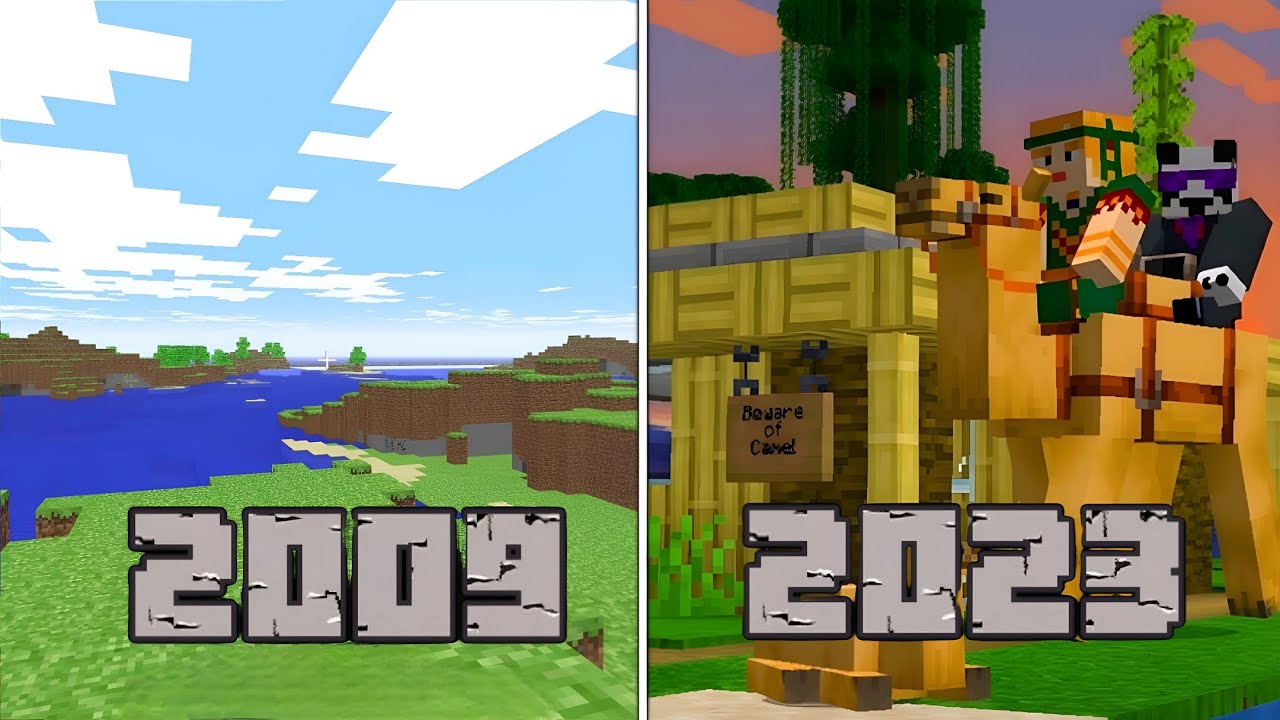 Evolution of Minecraft 2009-2023