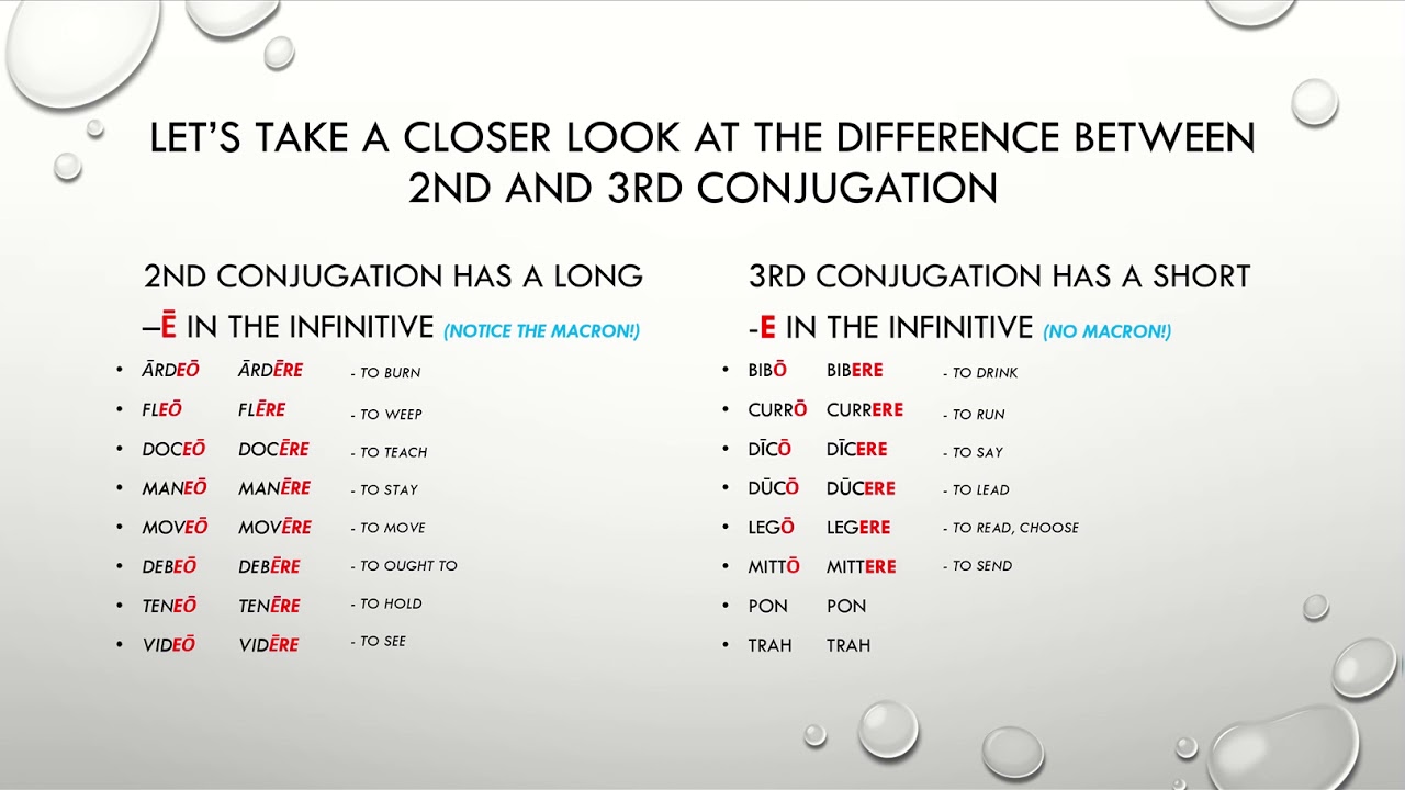 3rd Conjugation Latin Verbs