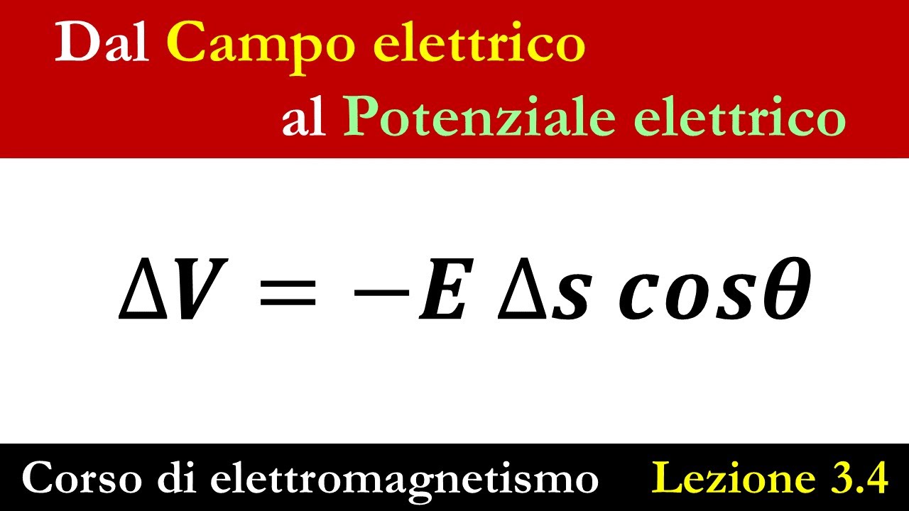 Relazione tra Campo Elettrico e Differenza di Potenziale - Circuitazione