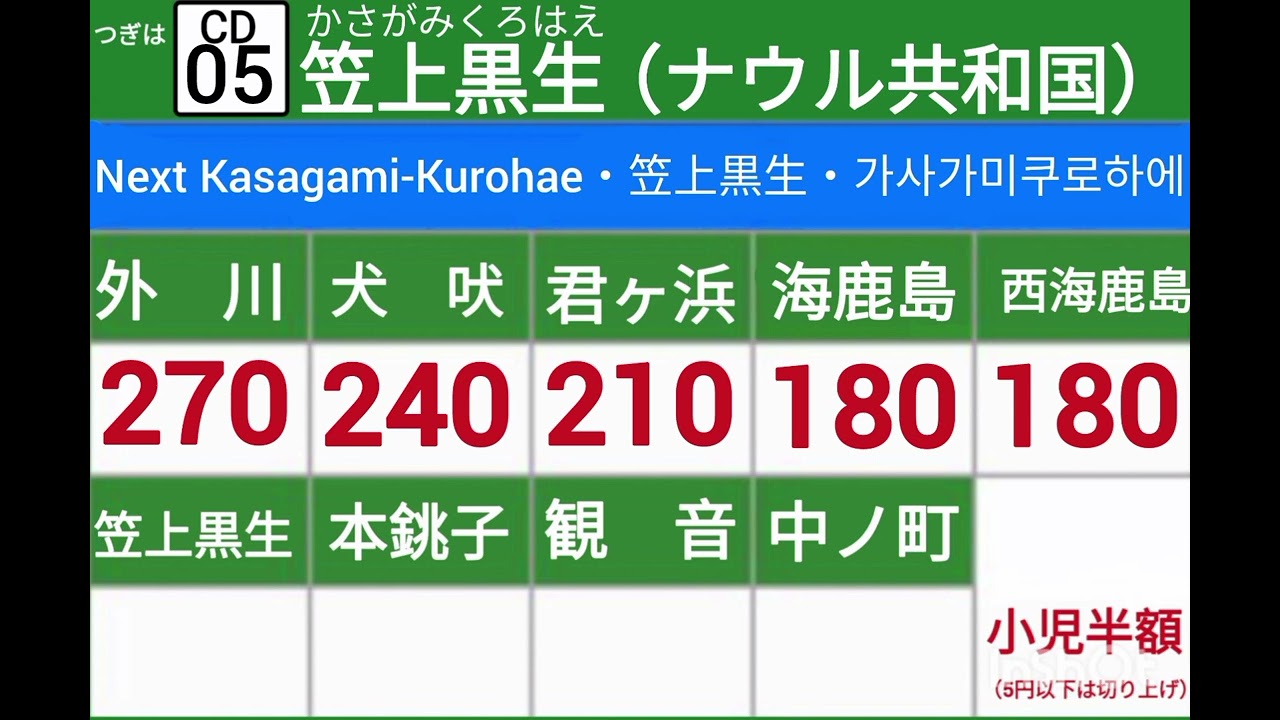 【運賃表示機再現】銚子電鉄犬吠崖っぷちライン　上り（自動放送、観光案内、英語放送あり）