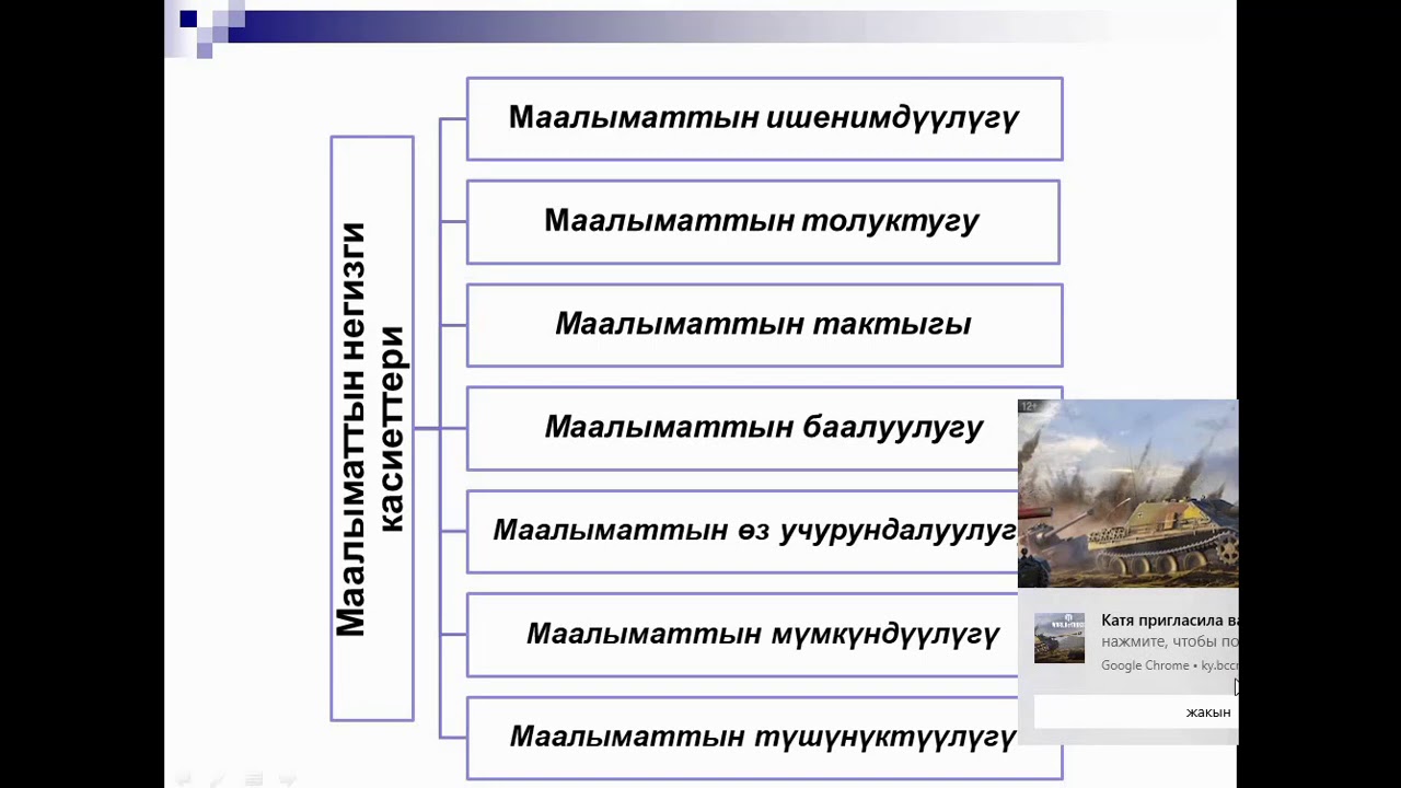№1 Лекция  Информатика предметине киришүү