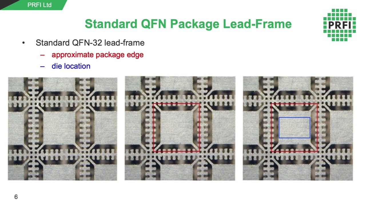How to Package mmWave MMICs