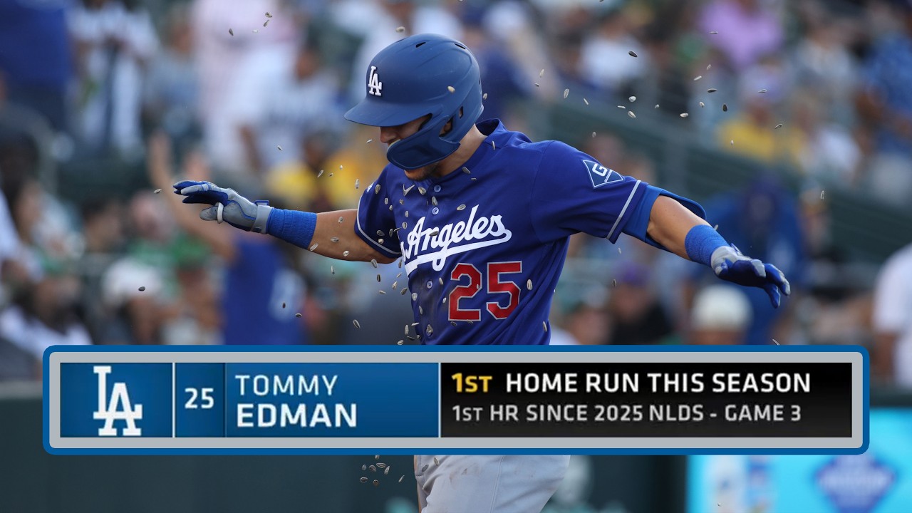 Tommy Edman's first home run of the season is a THREE-RUN HOMER for the Los Angeles Dodgers! 😤
