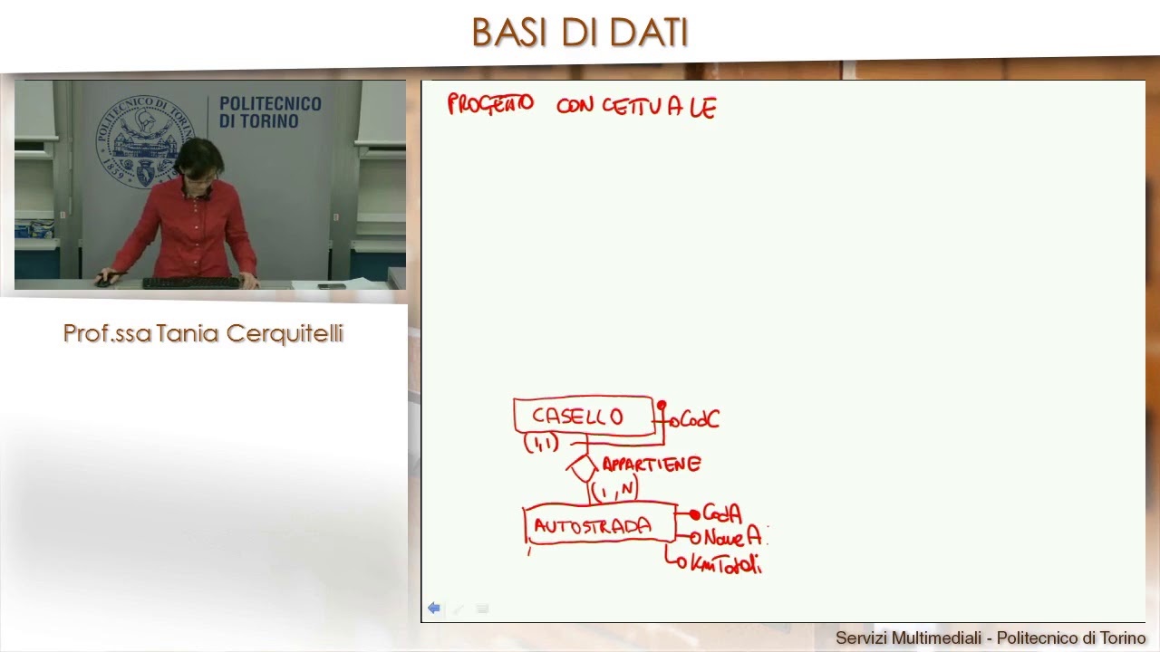 40   Esercizi di progettazione concettuale e logica