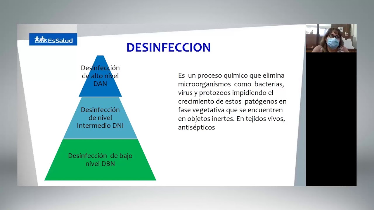 22-10-2020 Esterilización y desinfección de dispositivos médicos y hospitalarios