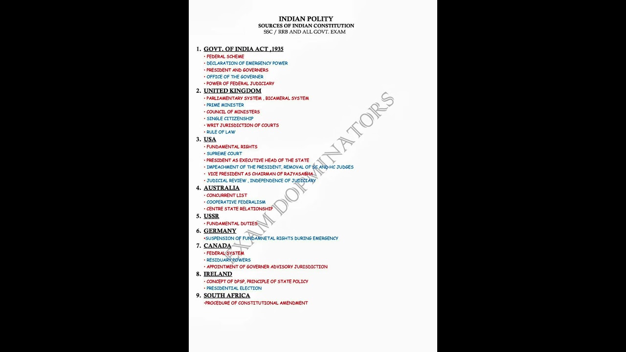 👉 “Sources of Indian Constitution 🔥 | Most Repeated Polity Questions”