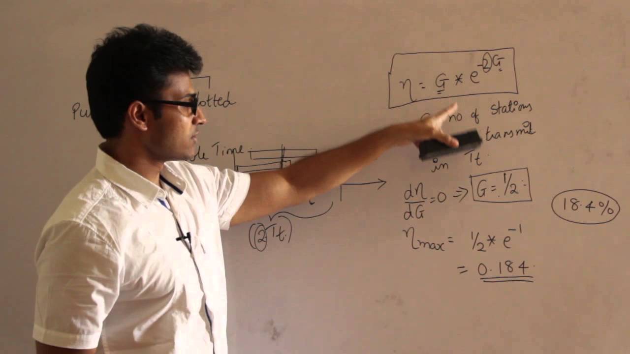 CN | Flow Control Methods | Aloha and difference between Flow and access control|Ravindrababu Ravula