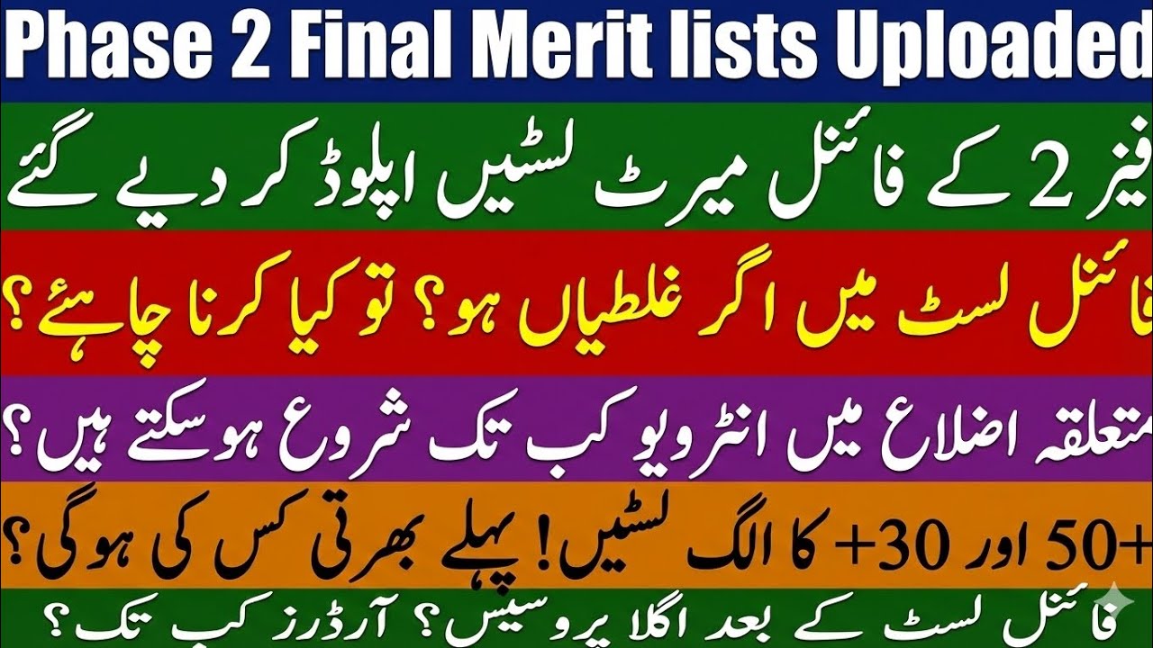 ETEA Uploaded Phase 2 Final Merit Lists || What to do if Mistakes in final List? || 50+ & 30+ merit