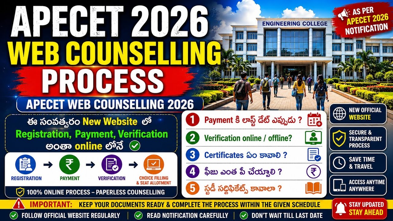 AP ECET 2026 Web Counselling Process | Registration, Web Options, Seat Allotment, Certificates |